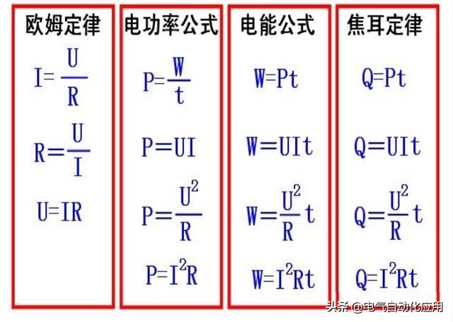 怎么能知道電氣符號和單位？總結的很全面！一看就看見