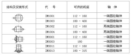 電機出來4根線怎么接？這篇教程讓你秒懂