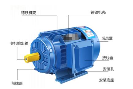 單相電機線圈綁的元件是什么？這可是電機維修的重要知識