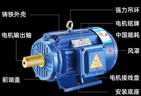 S3與S4起重電機的性能區別與應用場景分析