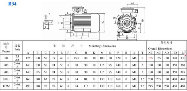電磁振動器與振動電機有什么不同？