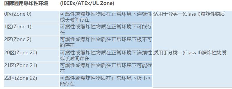 c52單片機怎么控制交流電機，c52單片機控制交流電機的方法