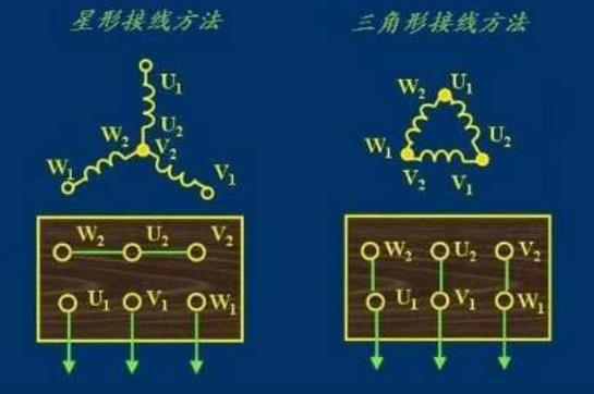 電瓶車交流電機檢查方法詳解（輕松掌握，讓你省心省力）