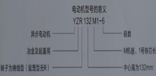 伺服電機(jī)轉(zhuǎn)速精度，提高伺服電機(jī)轉(zhuǎn)速精度的方法