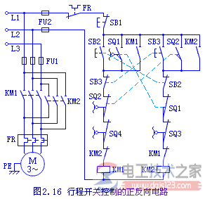三相異步電動機正反轉控制線路圖4