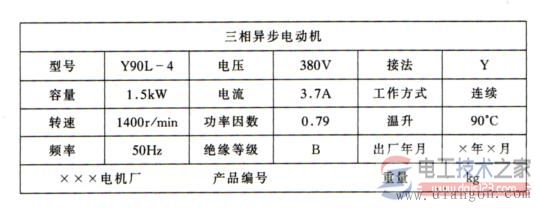 三相異步電機出廠銘牌主要參數如何看？