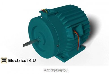感應電動機：工作原理，類型和定義